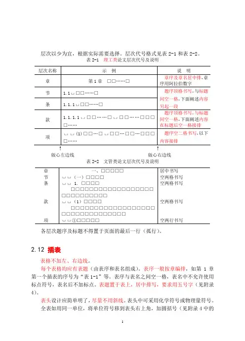 SOP格式规范 (1)