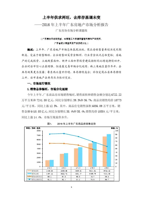 2016年上半年广东房地产市场分析报告 (定稿)