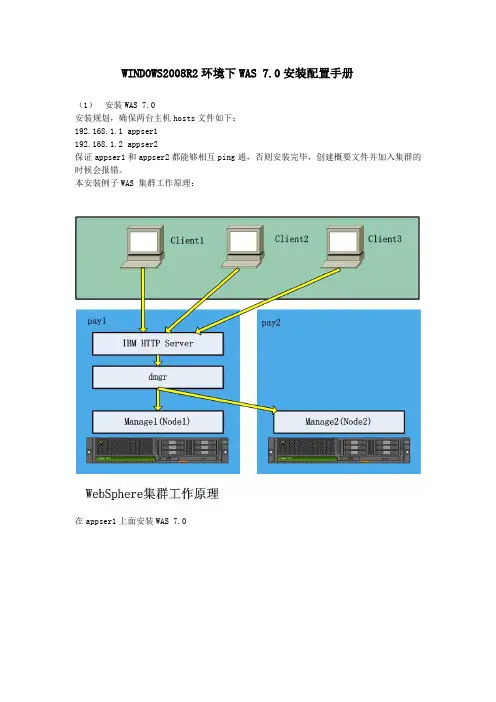 WAS7.0安装配置手册