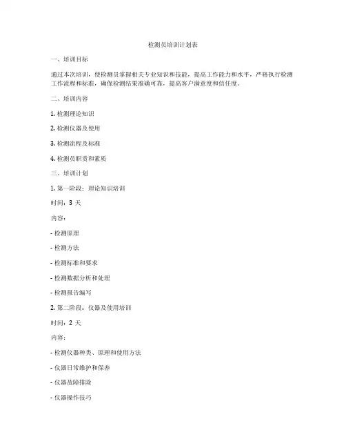 检测员培训计划表