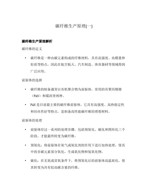 碳纤维生产原理(一)