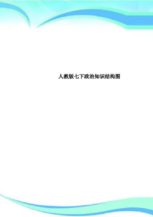 人教七下政治知识结构图
