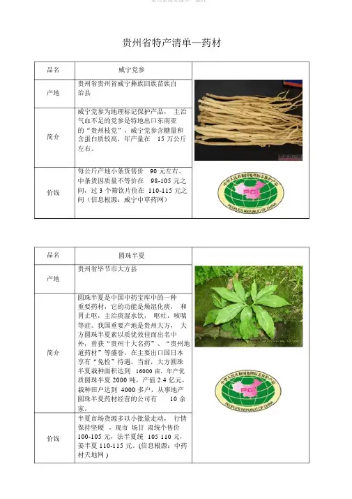 1.贵州省特产清单—药材