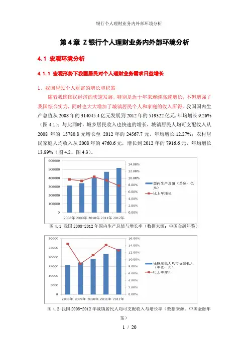 银行个人理财业务内外部环境分析