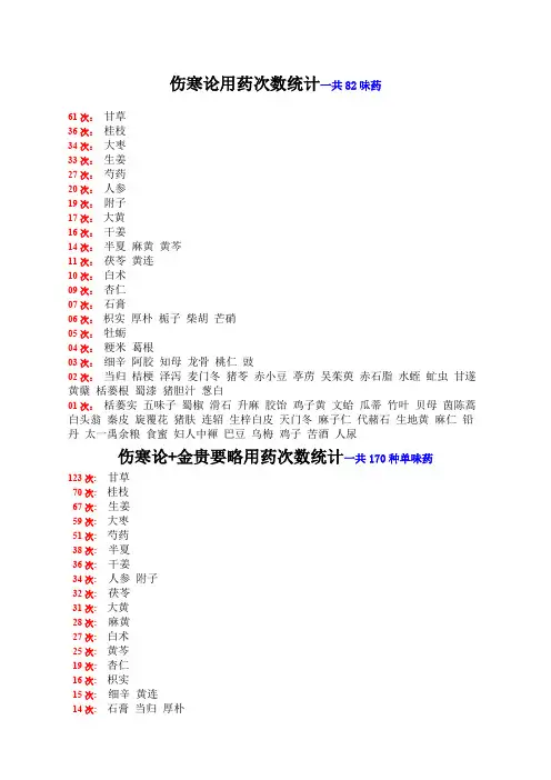 伤寒论用药统计