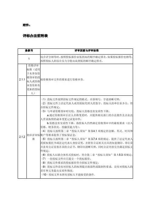 评标办法前附表