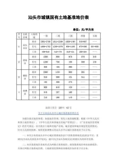 汕头市城镇国有土地基准地价表
