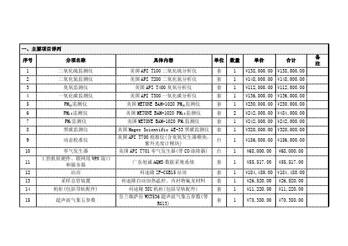 美国APIT700校准仪含臭氧发生器模块