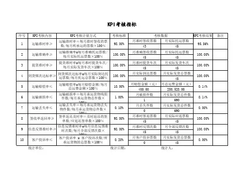 某第三方物流KPI考核指标