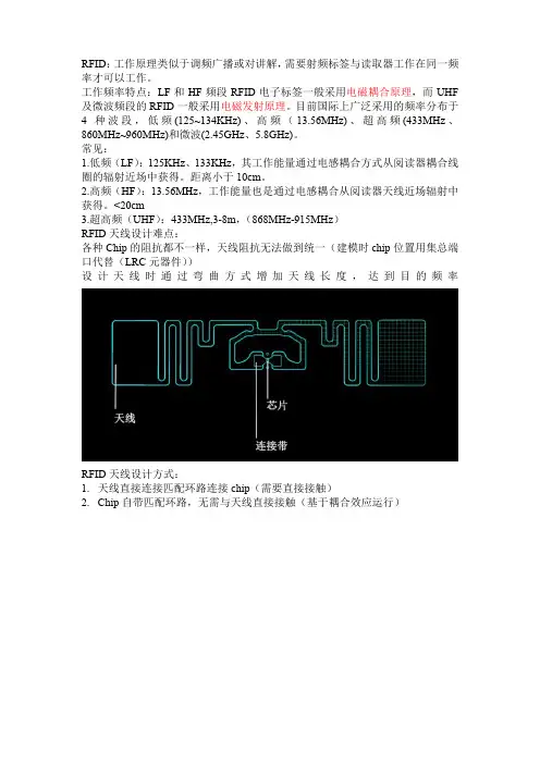 RFID设计