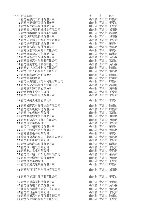 自己整理的青岛市汽车零部件行业企业名录664家(真实2017)