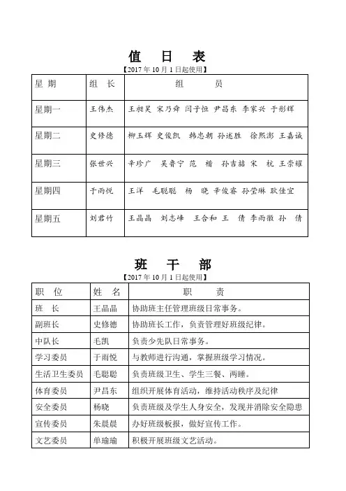 12班 班干部值日表