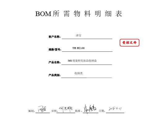 物料清单BOM表