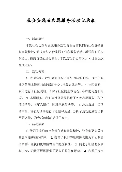 社会实践及志愿服务活动记录表