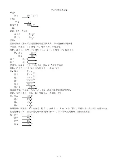 日语动词のて形变形详解