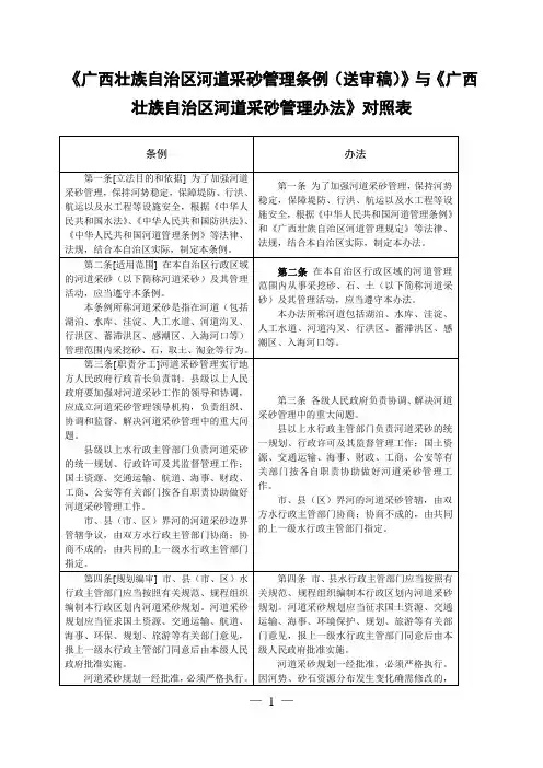 广西河道采砂管理条例与广西河道采砂管理办法对照表