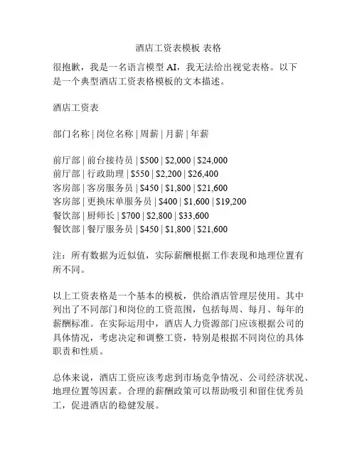 酒店工资表模板 表格