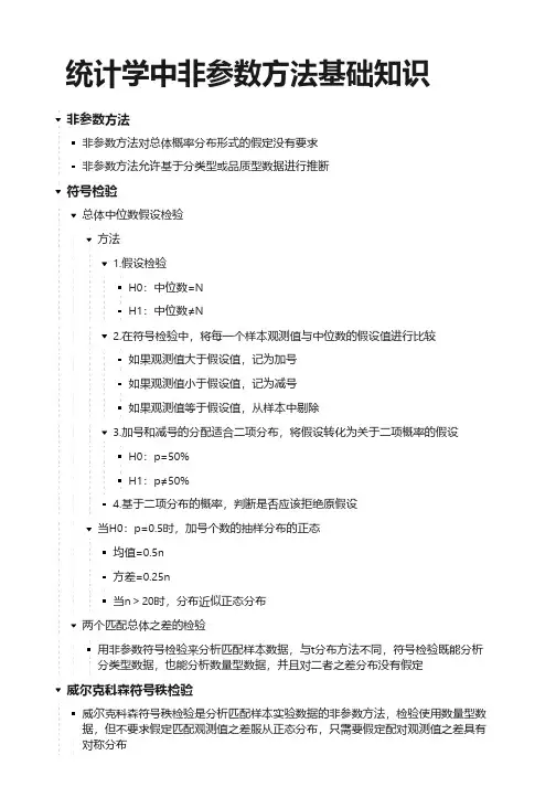 统计学中非参数方法基础知识