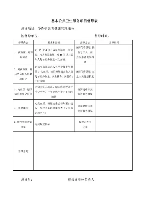 基本公共卫生服务项目督导表