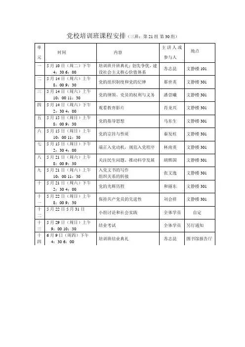 党校培训班课程安排