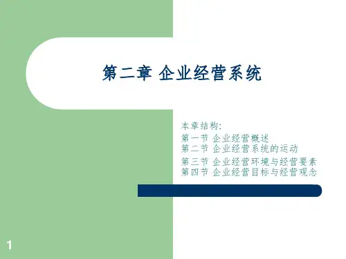 现代企业经营与管理课件