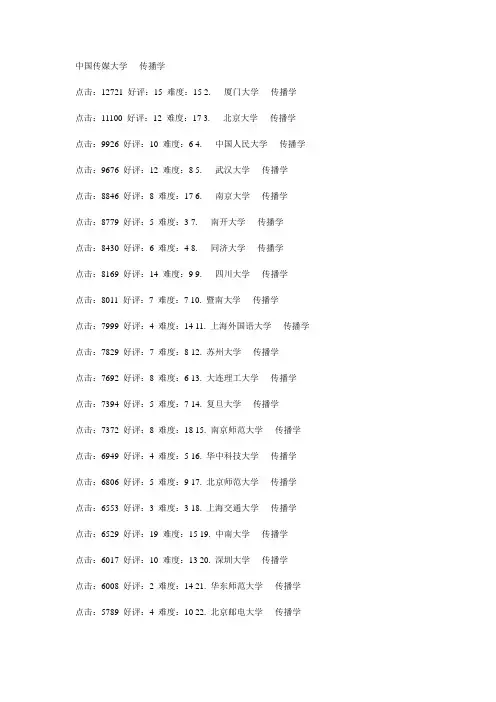 新闻传播考研排名及难度