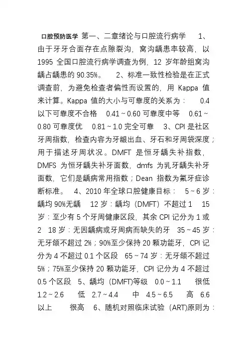 口腔预防医学重要考点
