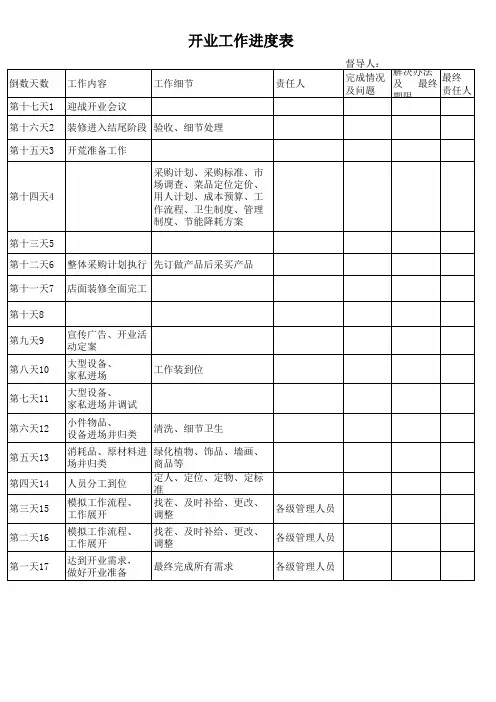 开业倒计时