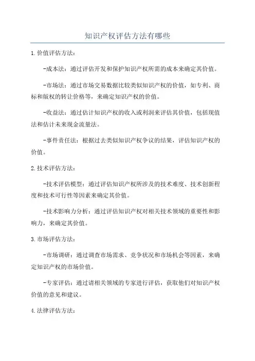 知识产权评估方法有哪些