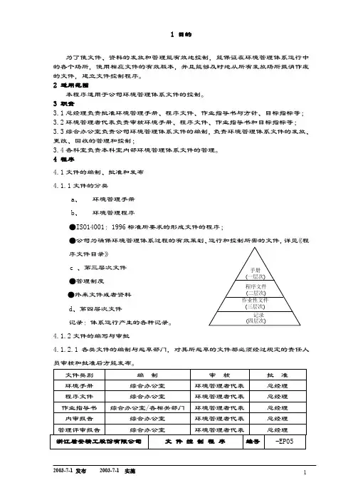 安全标准化管理程序文件-05-文件控制程序.docx