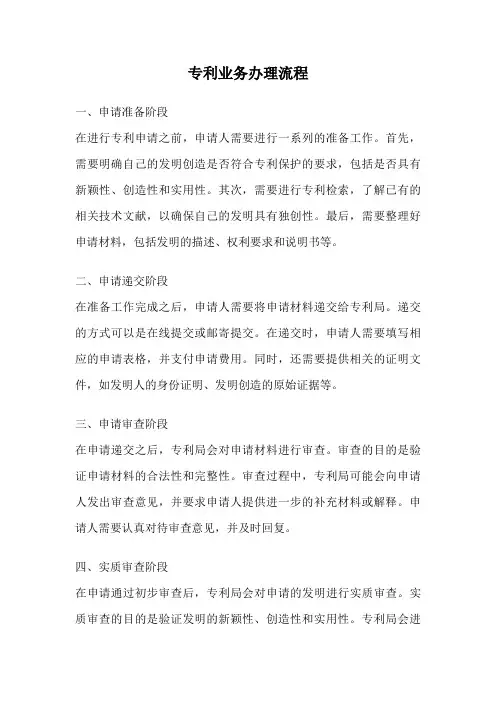 专利业务办理流程