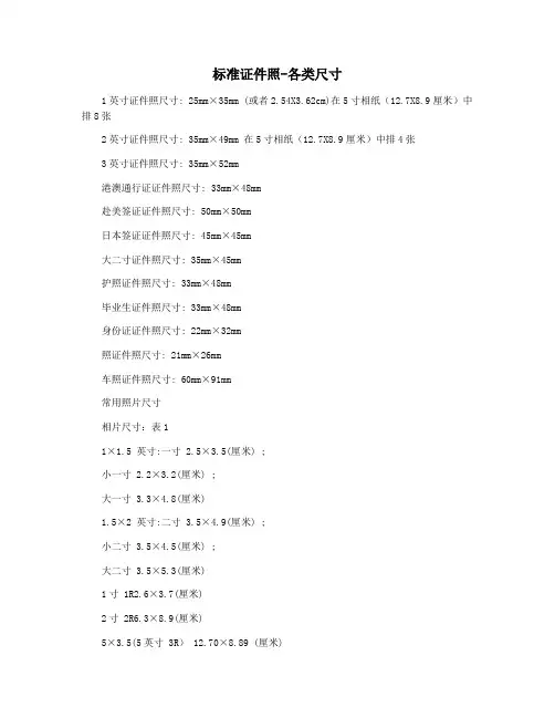 标准证件照-各类尺寸