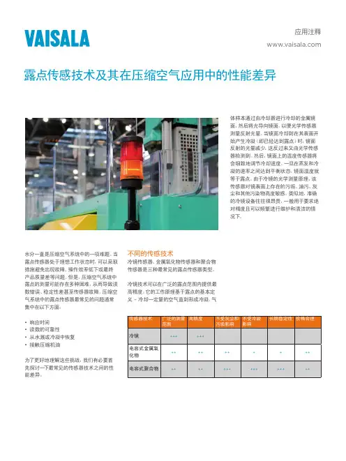 Vaisala冷凝露点传感器技术应用注释说明书