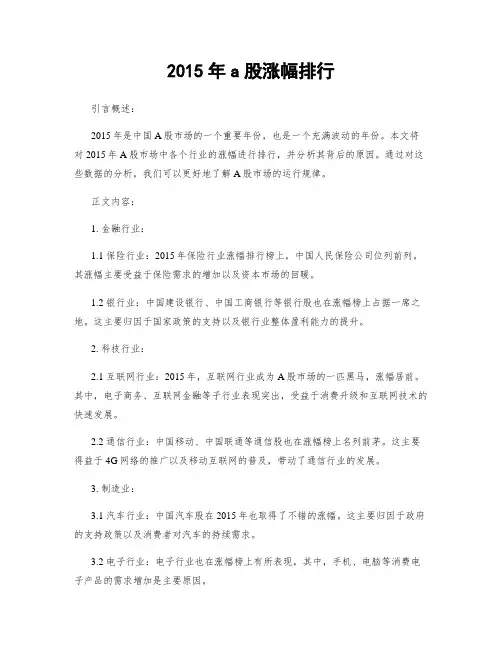 2015年a股涨幅排行