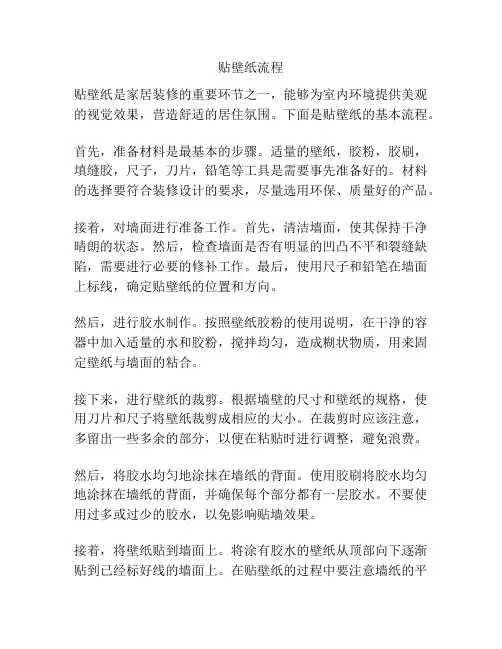 贴壁纸流程