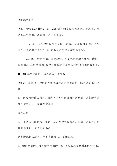 生管、物控、计划经典资料