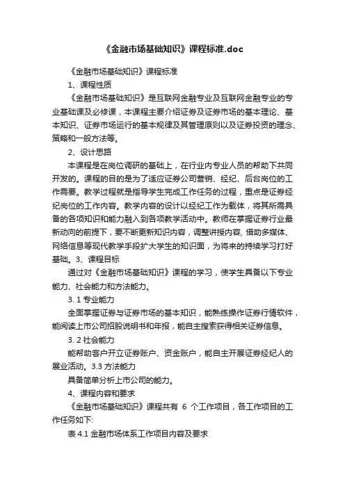 《金融市场基础知识》课程标准.doc