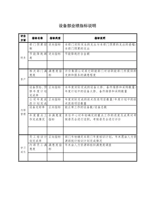 设备部业绩指标说明