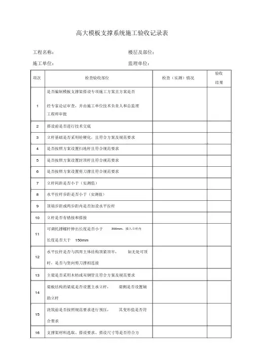 高大模板支撑系统施工验收记录表.docx