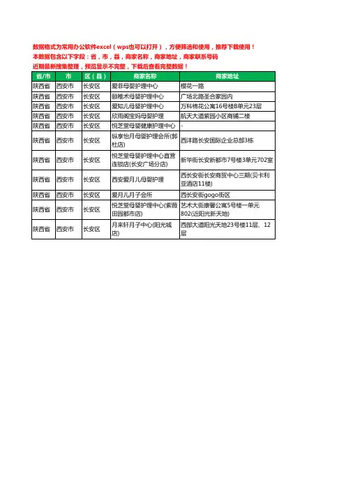 2020新版陕西省西安市长安区月子护理工商企业公司商家名录名单黄页联系号码地址大全11家