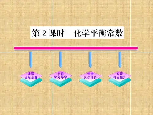 平衡常数-PPT课件