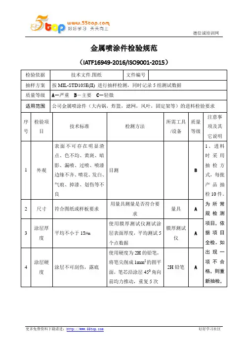 金属喷涂件检验规范