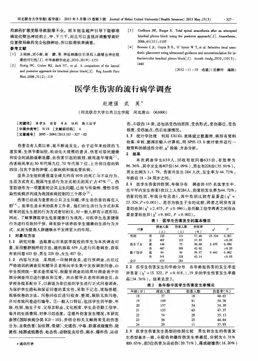 医学生伤害的流行病学调查
