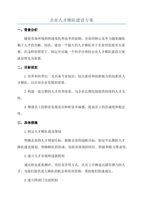 企业人才梯队建设方案