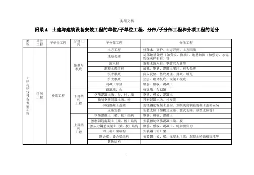 轨道交通单位、分部及分项工程划分标准
