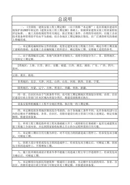 全国统一建筑安装工程工期定额