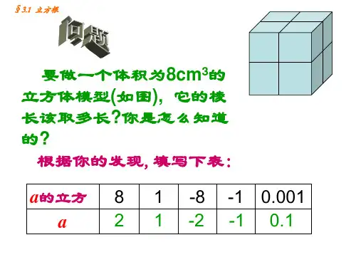 数学教学课件立方根教学课件