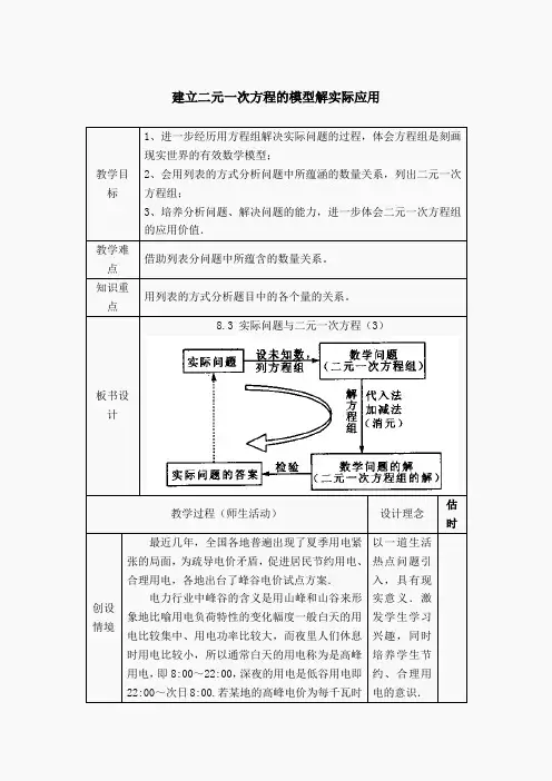 【教学设计】 建立二元一次方程的模型解实际应用