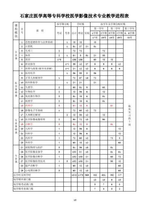 医学影像技术课程进度表