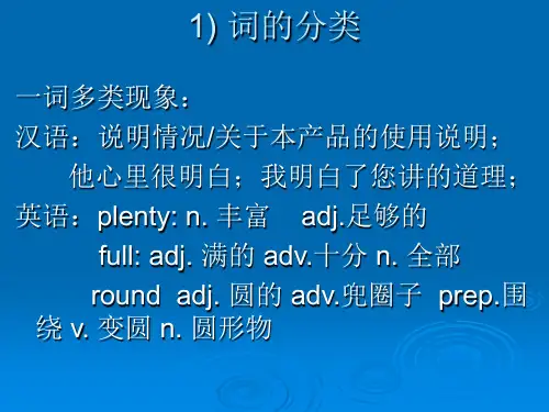 Unit 2 英汉对比和翻译  共18页